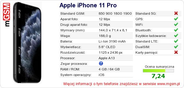 Dane telefonu Apple iPhone 11 Pro Dane telefonu Apple iPhone 11 Pro