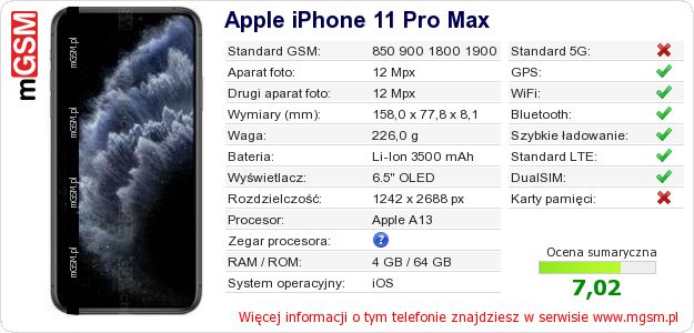 Dane telefonu Apple iPhone 11 Pro Max Dane telefonu Apple iPhone 11 Pro Max