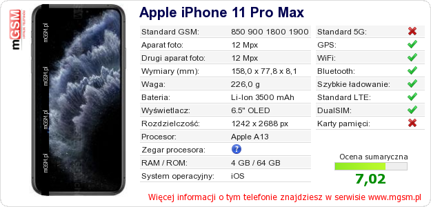 Dane telefonu Apple iPhone 11 Pro Max