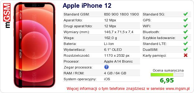 Dane telefonu Apple iPhone 12 Dane telefonu Apple iPhone 12