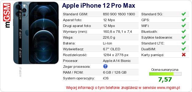 Dane telefonu Apple iPhone 12 Pro Max