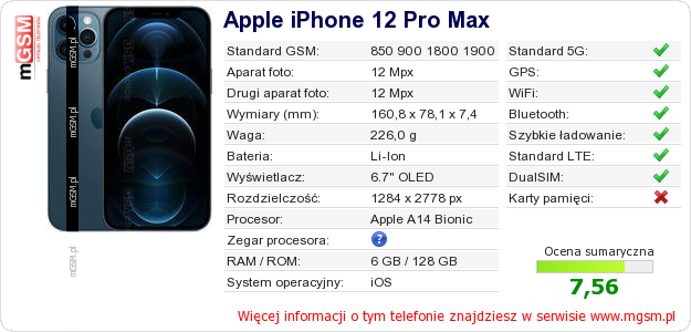 Dane telefonu Apple iPhone 12 Pro Max