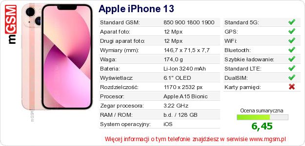 Dane telefonu Apple iPhone 13