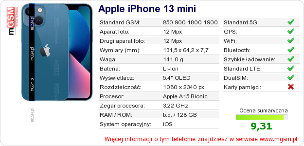 Dane telefonu Apple iPhone 13 mini