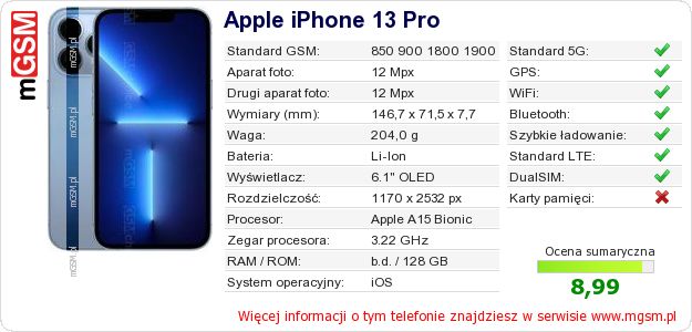 Dane telefonu Apple iPhone 13 Pro Dane telefonu Apple iPhone 13 Pro