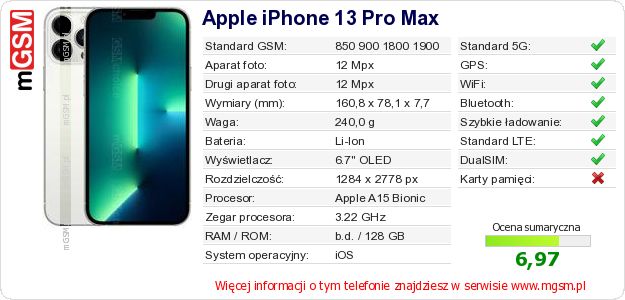 Dane telefonu Apple iPhone 13 Pro Max Dane telefonu Apple iPhone 13 Pro Max