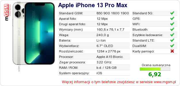 Dane telefonu Apple iPhone 13 Pro Max