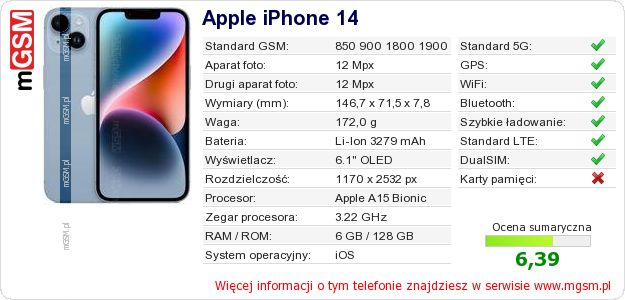 Dane telefonu Apple iPhone 14