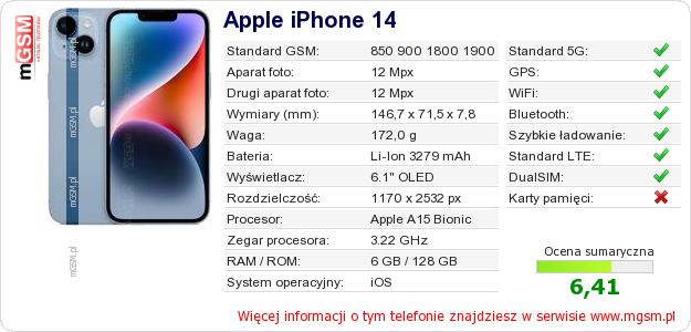 Dane telefonu Apple iPhone 14