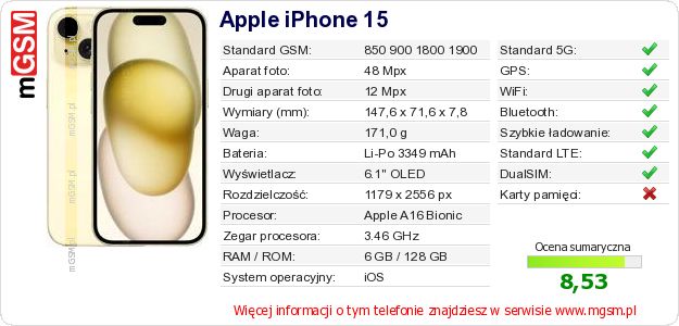 Dane telefonu Apple iPhone 15 Dane telefonu Apple iPhone 15