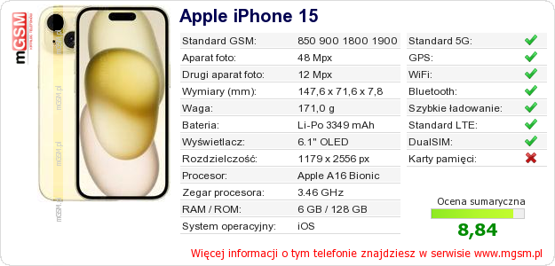 Dane telefonu Apple iPhone 15