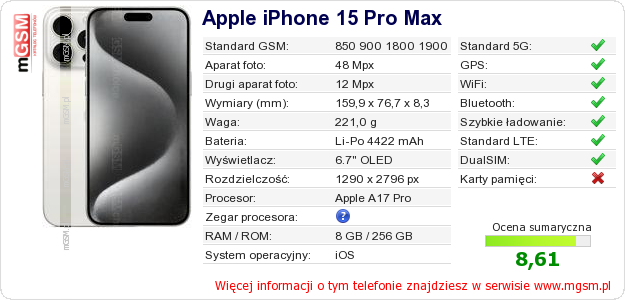Dane telefonu Apple iPhone 15 Pro Max Dane telefonu Apple iPhone 15 Pro Max