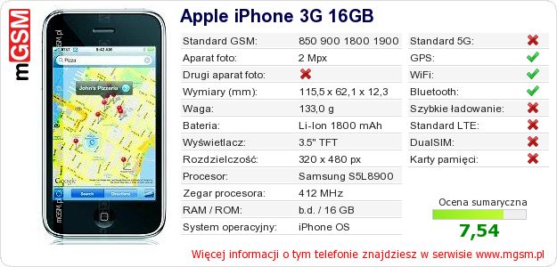Dane telefonu Apple iPhone 3G 16GB Dane telefonu Apple iPhone 3G 16GB