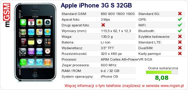 Dane telefonu Apple iPhone 3G S 32GB Dane telefonu Apple iPhone 3G S 32GB