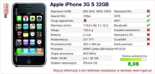 Dane telefonu Apple iPhone 3G S 32GB