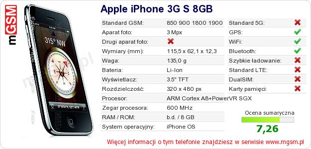 Dane telefonu Apple iPhone 3G S 8GB Dane telefonu Apple iPhone 3G S 8GB