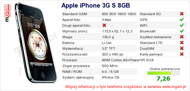 Dane telefonu Apple iPhone 3G S 8GB