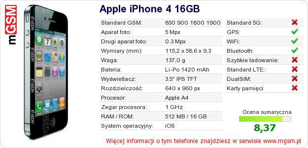 Dane telefonu Apple iPhone 4 16GB