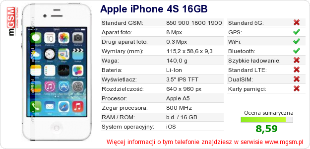 Dane telefonu Apple iPhone 4S 16GB
