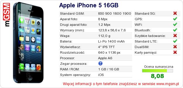 Dane telefonu Apple iPhone 5 16GB Dane telefonu Apple iPhone 5 16GB