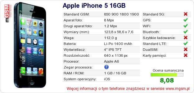 Dane telefonu Apple iPhone 5 16GB
