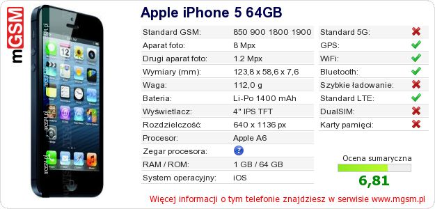 Dane telefonu Apple iPhone 5 64GB Dane telefonu Apple iPhone 5 64GB