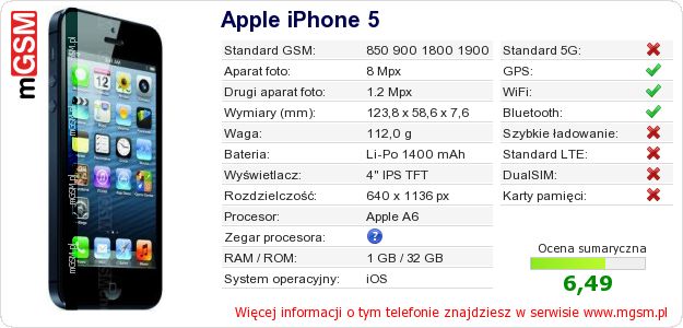 Dane telefonu Apple iPhone 5 Dane telefonu Apple iPhone 5