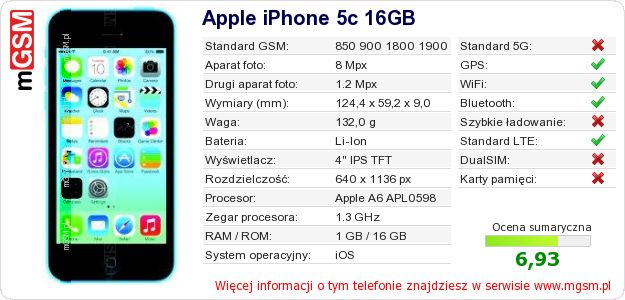 Dane telefonu Apple iPhone 5c 16GB