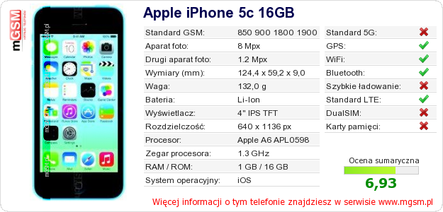 Dane telefonu Apple iPhone 5c 16GB