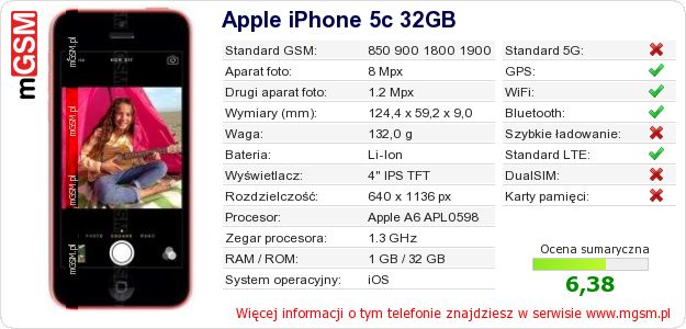 Dane telefonu Apple iPhone 5c 32GB