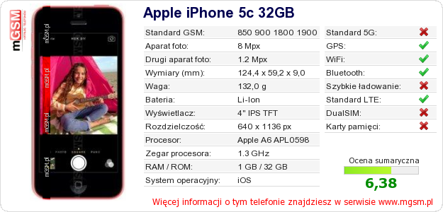 Dane telefonu Apple iPhone 5c 32GB