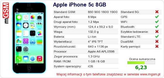 Dane telefonu Apple iPhone 5c 8GB