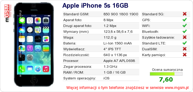 Dane telefonu Apple iPhone 5s 16GB