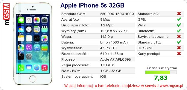 Dane telefonu Apple iPhone 5s 32GB Dane telefonu Apple iPhone 5s 32GB