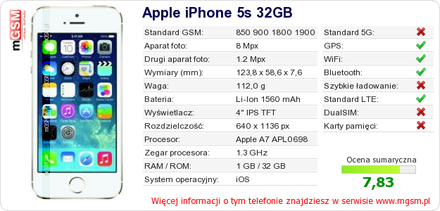 Dane telefonu Apple iPhone 5s 32GB
