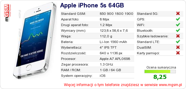 Dane telefonu Apple iPhone 5s 64GB