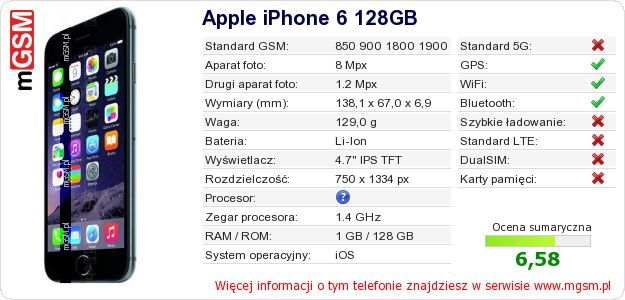 Dane telefonu Apple iPhone 6 128GB
