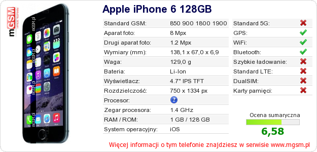 Dane telefonu Apple iPhone 6 128GB