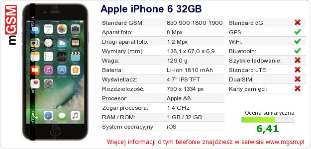Dane telefonu Apple iPhone 6 32GB