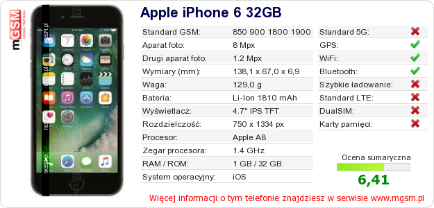 Dane telefonu Apple iPhone 6 32GB