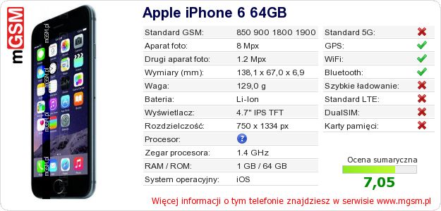 Dane telefonu Apple iPhone 6 64GB