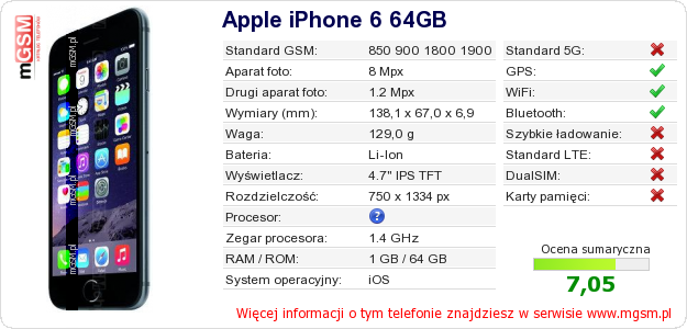 Dane telefonu Apple iPhone 6 64GB