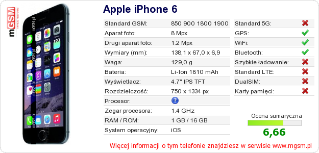 Dane telefonu Apple iPhone 6