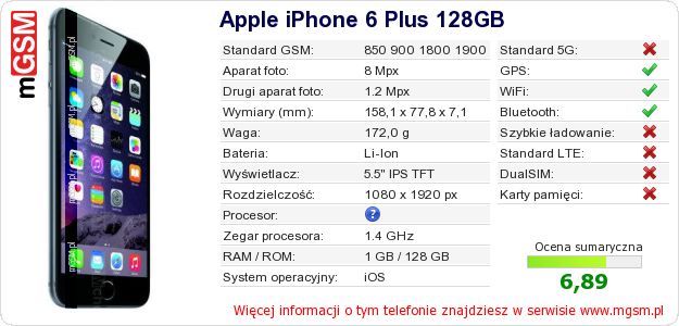 Dane telefonu Apple iPhone 6 Plus 128GB