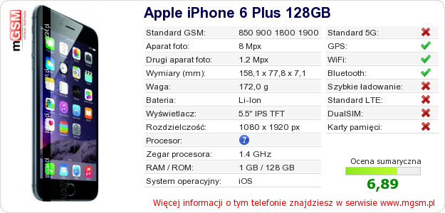 Dane telefonu Apple iPhone 6 Plus 128GB