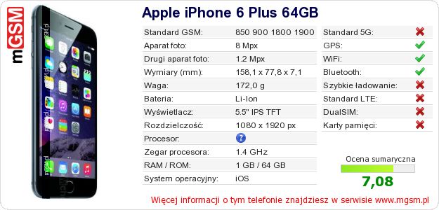 Dane telefonu Apple iPhone 6 Plus 64GB Dane telefonu Apple iPhone 6 Plus 64GB