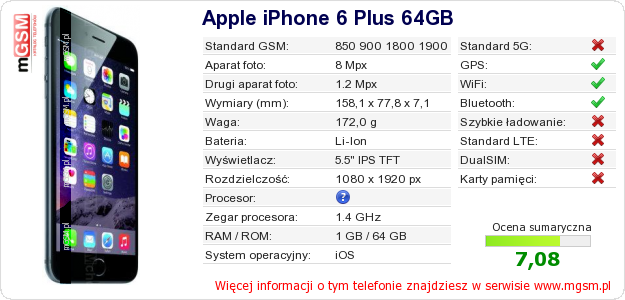 Dane telefonu Apple iPhone 6 Plus 64GB