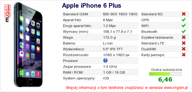 Dane telefonu Apple iPhone 6 Plus