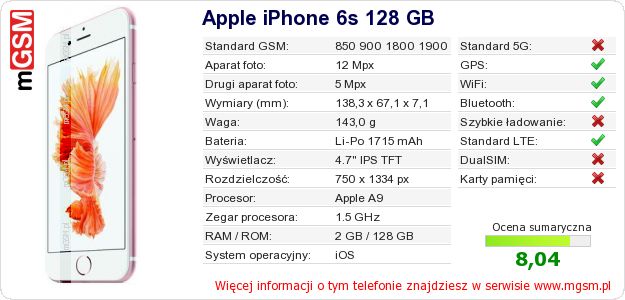 Dane telefonu Apple iPhone 6s 128 GB Dane telefonu Apple iPhone 6s 128 GB