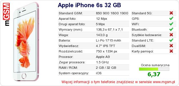 Dane telefonu Apple iPhone 6s 32 GB